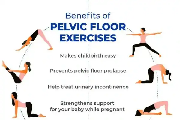 Pelvic Floor Exercises with faecal incontinence Greater Manchester