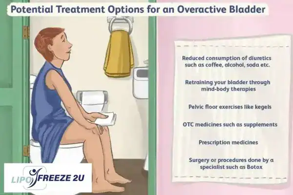 image of woman on toilet because of an overactive bladder Greater Manchester